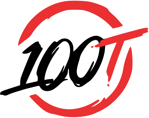 100 Thieves logo